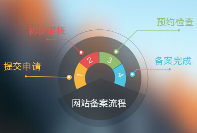 LɳW(wng)վ䰸Lɳ˾W(wng)վ֮Mй䰸